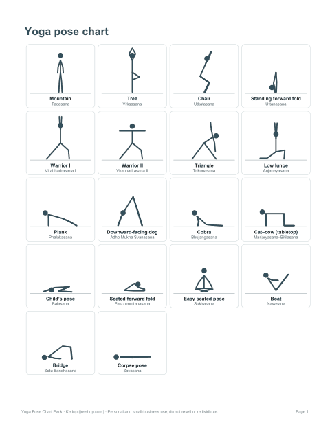 Preview of the first page of Poster chart (PDF)